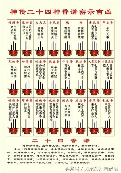 燃香長短|上香知吉凶，詳看香譜圖，24香譜圖、72香譜圖都在。